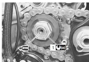 Suzuki GSX-R. Engine sprocket removal and installation