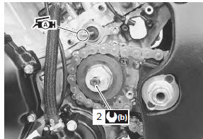 Suzuki GSX-R. Engine sprocket removal and installation