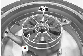 Suzuki GSX-R. Engine sprocket removal and installation