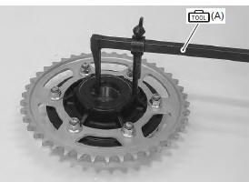 Suzuki GSX-R. Sprocket mounting drum dust seal / bearing removal and installation