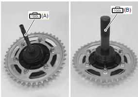 Suzuki GSX-R. Sprocket mounting drum dust seal / bearing removal and installation