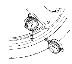 Suzuki GSX-R. Wheel