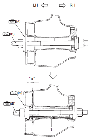 Suzuki GSX-R. Rear wheel dust seal / bearing removal and installation 