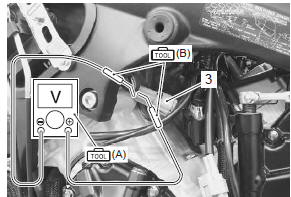 Suzuki GSX-R. Excva adjustment