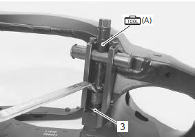 Suzuki GSX-R. Swingarm bearing removal and installation