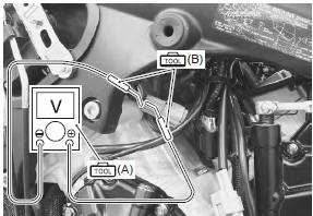 Suzuki GSX-R. Excva adjustment