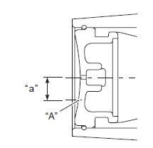 Suzuki GSX-R. Gas pressure release