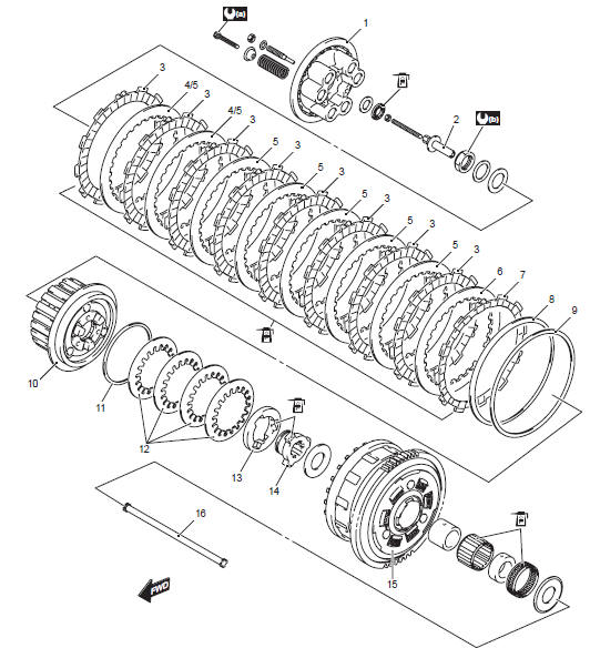 Suzuki GSX-R. Clutch components