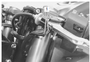 Suzuki GSX-R. Clutch lever position switch inspection