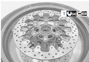 Suzuki GSX-R. Front brake disc removal and installation