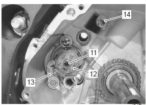 Suzuki GSX-R. Gearshift shaft construction