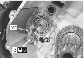 Suzuki GSX-R. Gearshift shaft construction