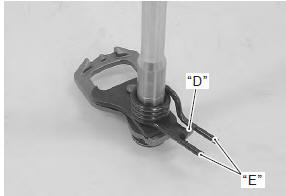 Suzuki GSX-R. Gearshift shaft construction