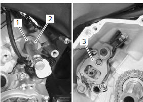 Suzuki GSX-R. Gearshift shaft construction