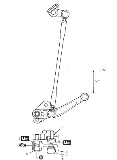 Suzuki GSX-R. Gearshift lever construction