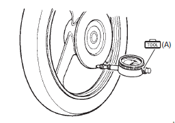 Suzuki GSX-R. Brake disc runout