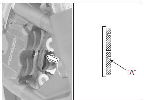 Suzuki GSX-R. Front brake pad inspection