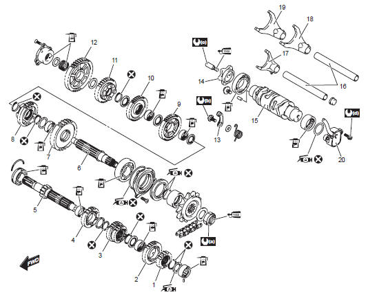 Suzuki GSX-R. Transmission components