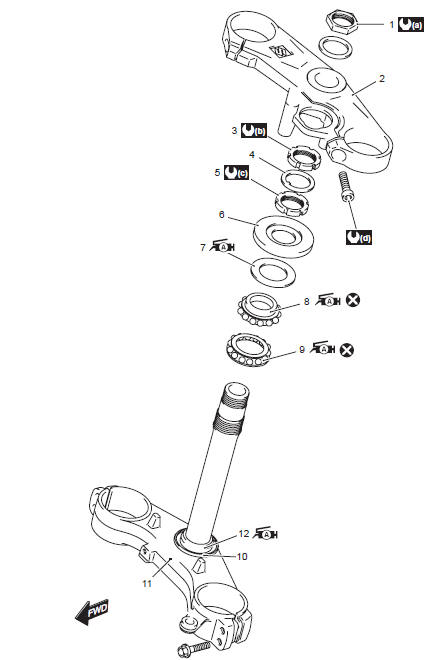 Suzuki GSX-R. Handlebars inspection