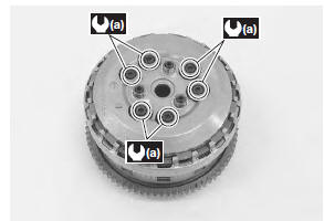 Suzuki GSX-R. Clutch lifter pin inspection and adjustment