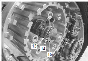 Suzuki GSX-R. Clutch installation