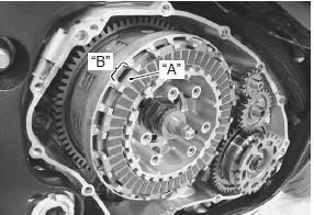 Suzuki GSX-R. Clutch installation