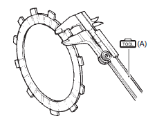 Suzuki GSX-R. Clutch drive and driven plate