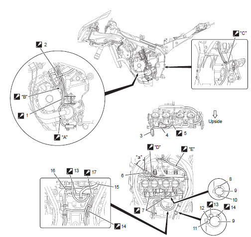 Suzuki GSX-R. Wiring harness routing diagram