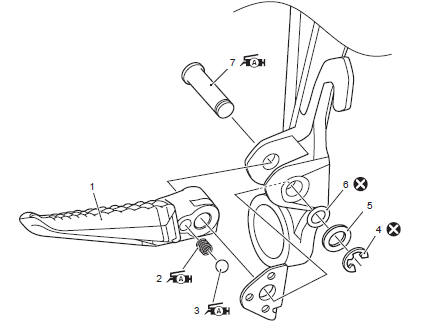 Suzuki GSX-R. Pillion footrest construction 