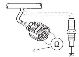 Suzuki GSX-R. Engine coolant temperature indicator light inspection