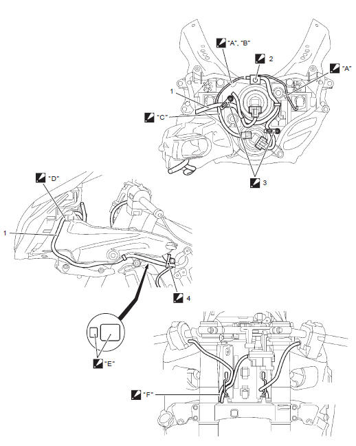 Suzuki GSX-R. Wiring harness routing diagram