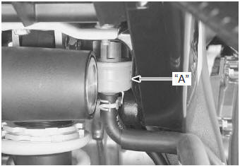 Suzuki GSX-R. Brake fluid