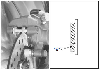 Suzuki GSX-R. Brake pads check