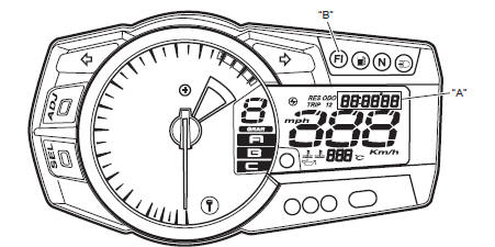 Suzuki GSX-R. User mode