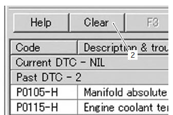 Suzuki GSX-R. Use of sds diagnosis reset procedures