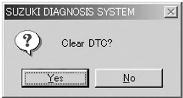 Suzuki GSX-R. Use of sds diagnosis reset procedures