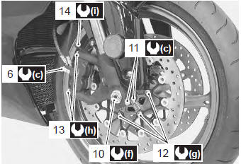 Suzuki GSX-R. Chassis bolt and nut inspection