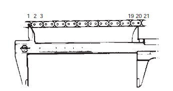 Suzuki GSX-R. Drive chain length inspection