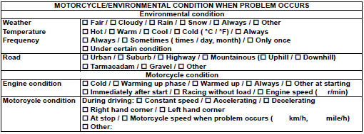 Suzuki GSX-R. Example: customer problem inspection form