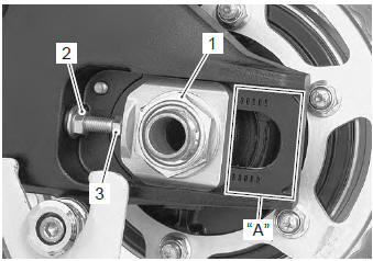 Suzuki GSX-R. Drive chain slack adjustment