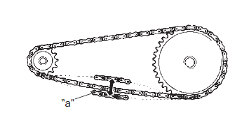 Suzuki GSX-R. Drive chain slack adjustment