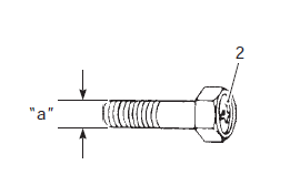 Suzuki GSX-R. Tightening torque chart