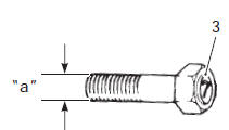 Suzuki GSX-R. Tightening torque chart