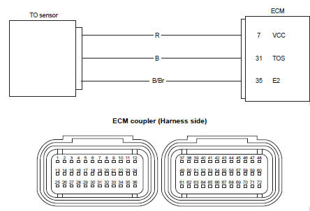 Suzuki GSX-R. Wiring diagram