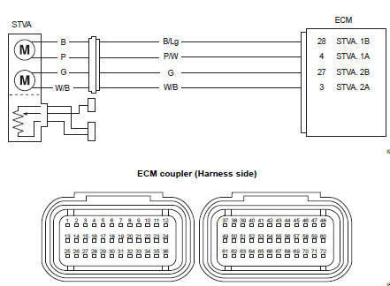 Suzuki GSX-R. Wiring diagram