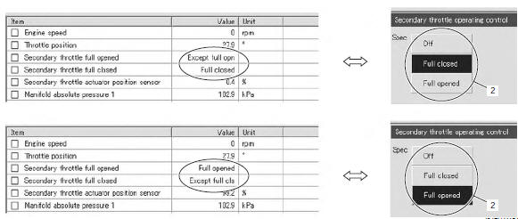 Suzuki GSX-R. Active control inspection