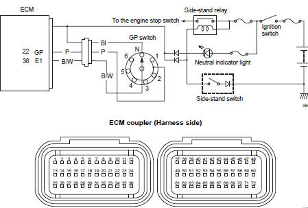 Suzuki GSX-R. Wiring diagram