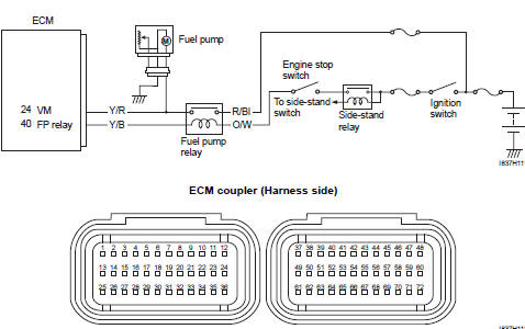 Suzuki GSX-R. Wiring diagram