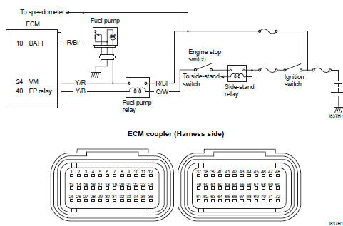 Suzuki GSX-R. Wiring diagram