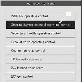 Suzuki GSX-R. Active control inspection